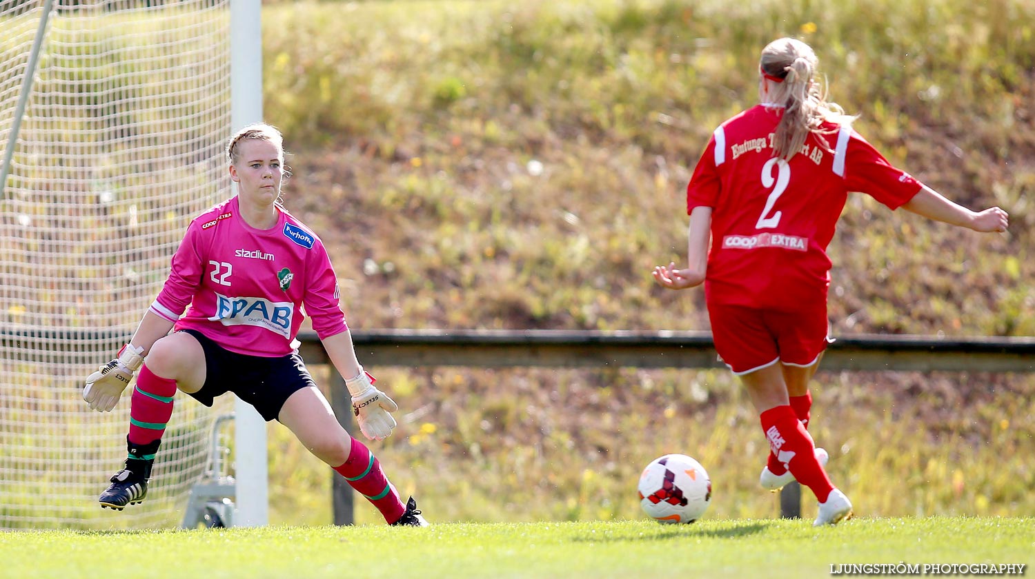 Våmbs IF-Falköpings KIK 0-3,dam,Claesborgs IP,Skövde,Sverige,Fotboll,,2015,121968