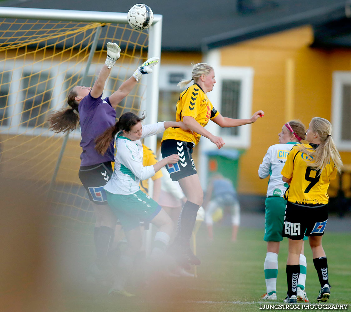 Skultorps IF-Axvalls IF 3-2,dam,Orkanvallen,Skultorp,Sverige,Fotboll,,2015,122131