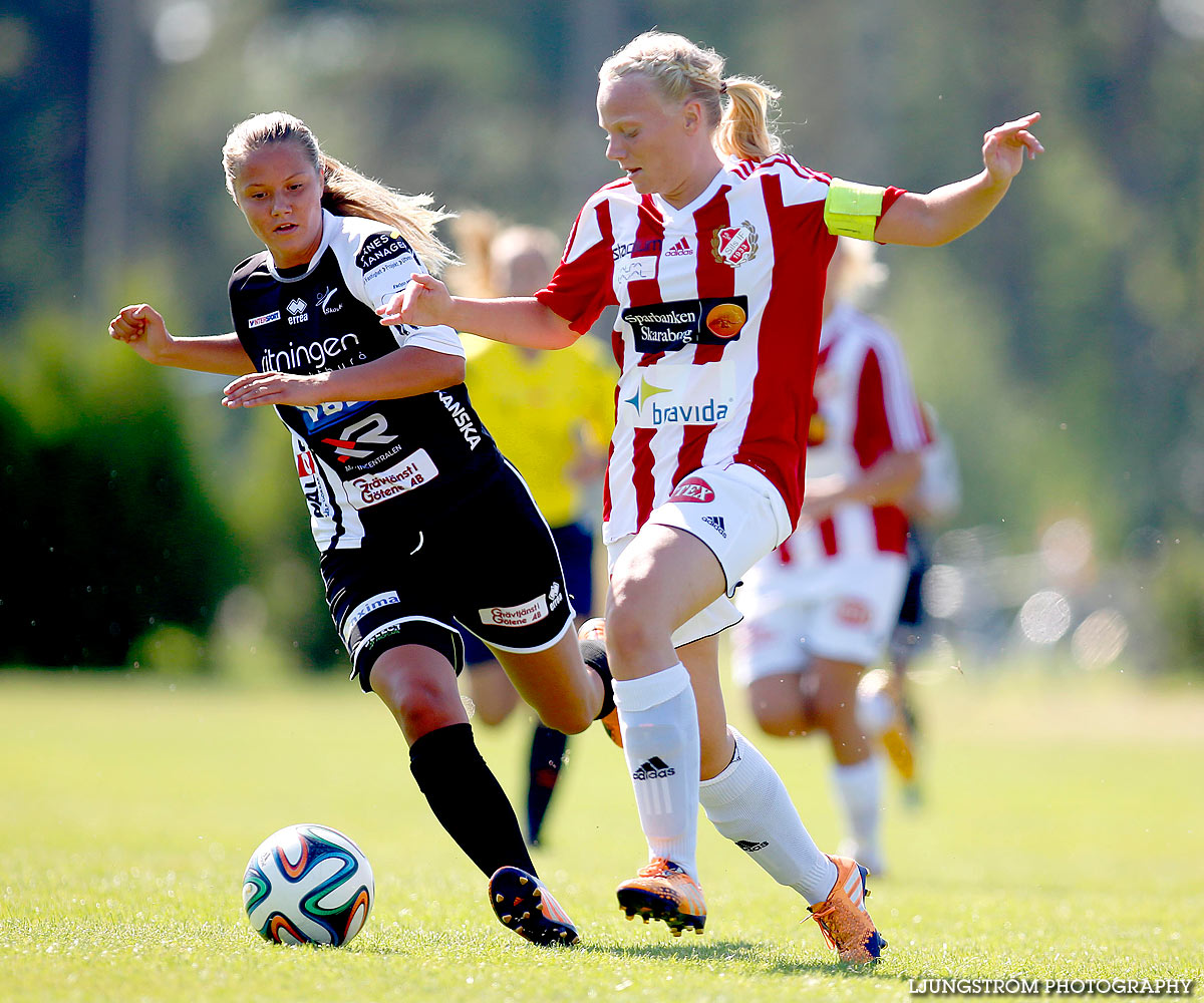 Sils IF-Skövde KIK 1-0,dam,Silbohof,Götene,Sverige,Fotboll,,2015,127020