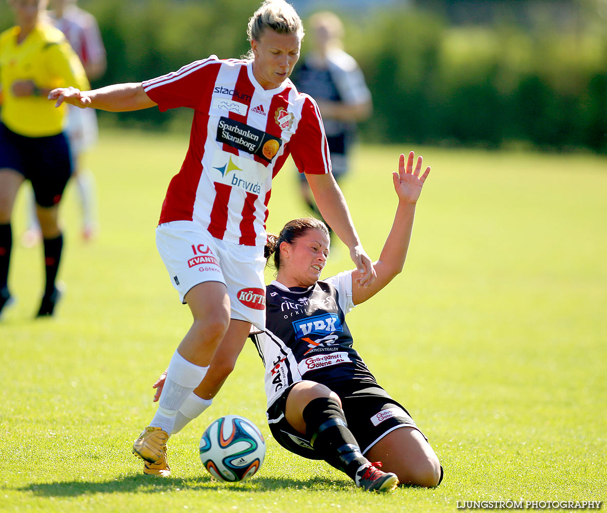 Sils IF-Skövde KIK 1-0,dam,Silbohof,Götene,Sverige,Fotboll,,2015,127105