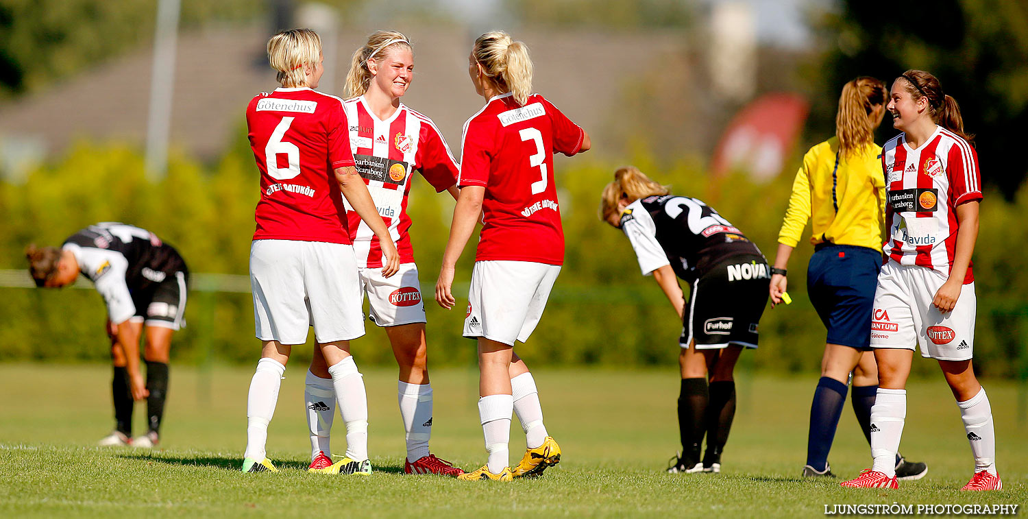 Sils IF-Skövde KIK 1-0,dam,Silbohof,Götene,Sverige,Fotboll,,2015,127189