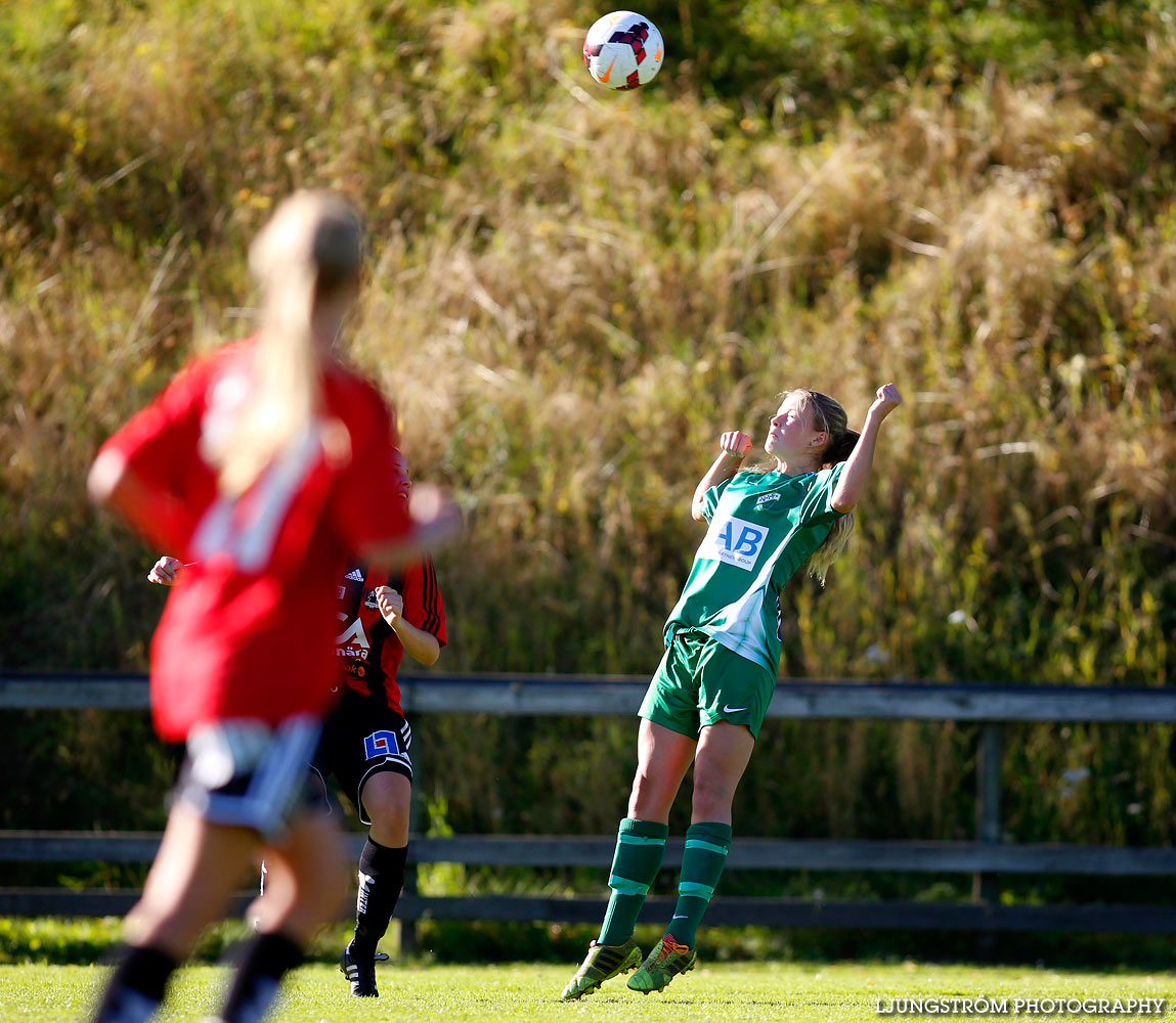 Våmbs IF-Ulvåkers IF 3-2,dam,Claesborgs IP,Skövde,Sverige,Fotboll,,2015,122325