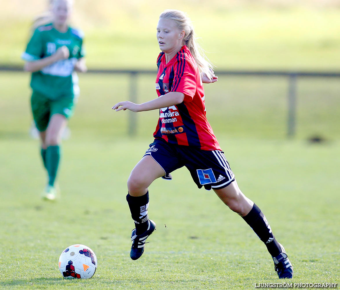 Våmbs IF-Ulvåkers IF 3-2,dam,Claesborgs IP,Skövde,Sverige,Fotboll,,2015,122355