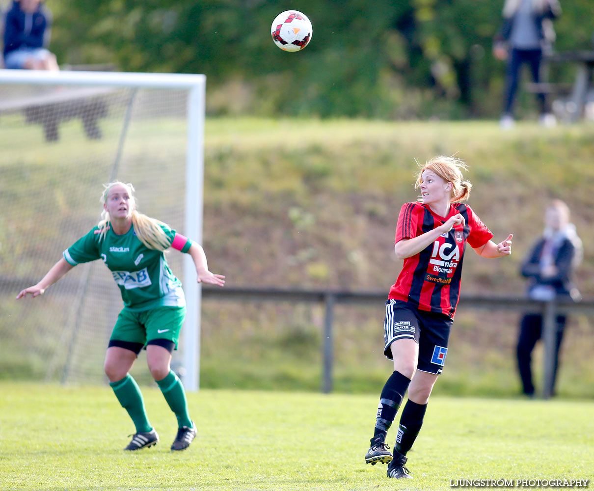 Våmbs IF-Ulvåkers IF 3-2,dam,Claesborgs IP,Skövde,Sverige,Fotboll,,2015,122439