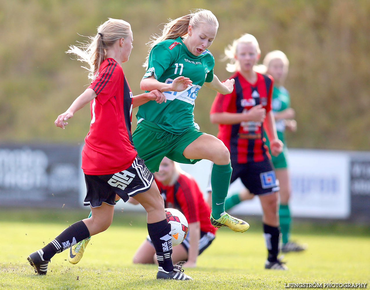 Våmbs IF-Ulvåkers IF 3-2,dam,Claesborgs IP,Skövde,Sverige,Fotboll,,2015,122442