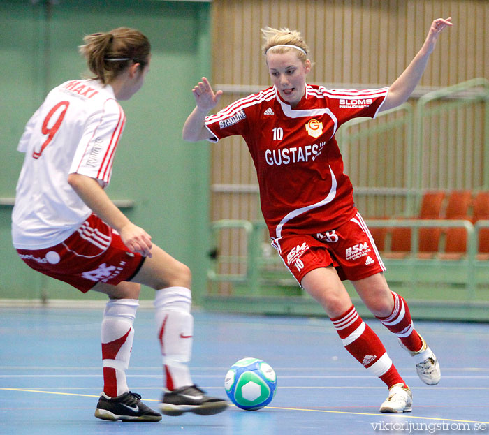 Gustafs GoIF-Kvarnsvedens IK SM-final 3-1,dam,Arena Skövde,Skövde,Sverige,Futsal,,2009,14485