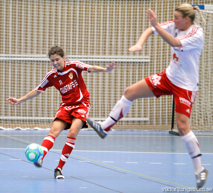 Gustafs GoIF-Kvarnsvedens IK SM-final 3-1,dam,Arena Skövde,Skövde,Sverige,Futsal,,2009,14517