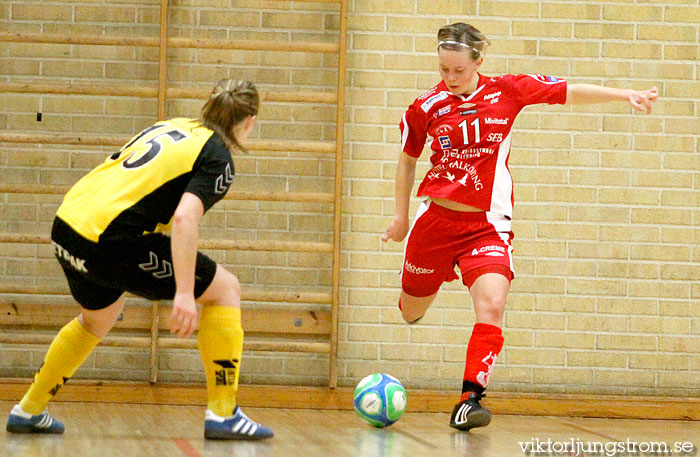 Falköpings KIK-Glanshammars IF 9-8,dam,Solnahallen,Solna,Sverige,Futsal,,2010,23476