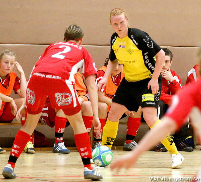 Falköpings KIK-Glanshammars IF 9-8,dam,Solnahallen,Solna,Sverige,Futsal,,2010,23527
