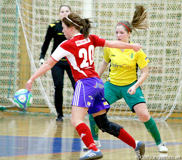 Bollstanäs SK-IK Gauthiod 7-0,dam,Solnahallen,Solna,Sverige,Futsal,,2010,23535