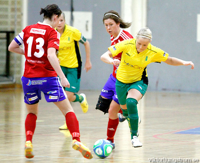 Bollstanäs SK-IK Gauthiod 7-0,dam,Solnahallen,Solna,Sverige,Futsal,,2010,23537