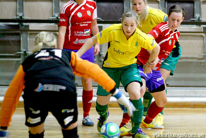 Bollstanäs SK-IK Gauthiod 7-0,dam,Solnahallen,Solna,Sverige,Futsal,,2010,23538