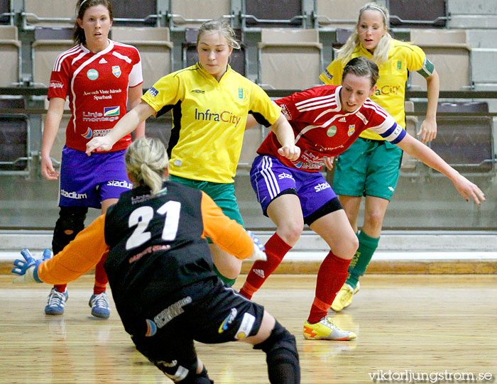 Bollstanäs SK-IK Gauthiod 7-0,dam,Solnahallen,Solna,Sverige,Futsal,,2010,23539