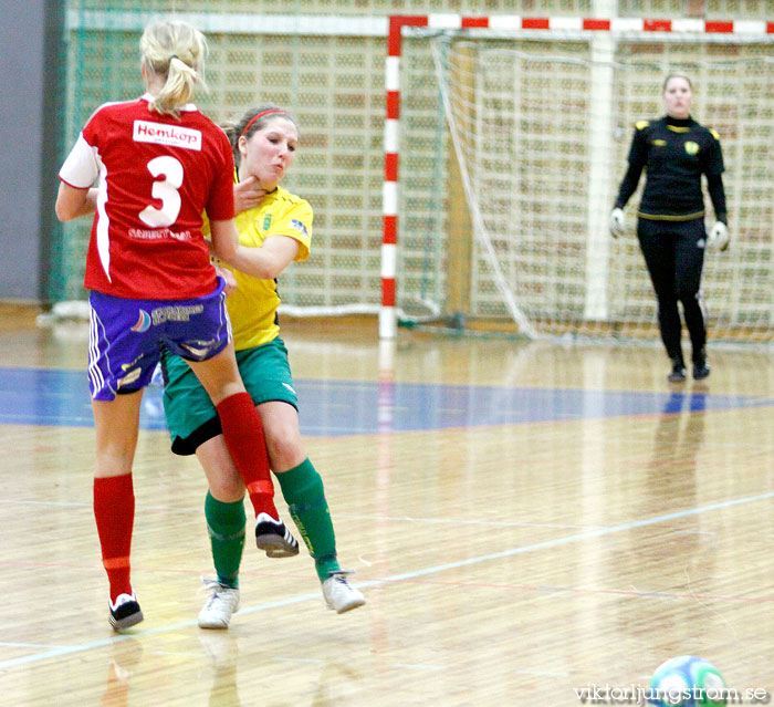 Bollstanäs SK-IK Gauthiod 7-0,dam,Solnahallen,Solna,Sverige,Futsal,,2010,23540