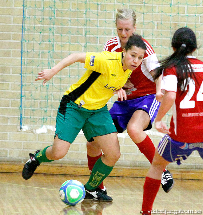 Bollstanäs SK-IK Gauthiod 7-0,dam,Solnahallen,Solna,Sverige,Futsal,,2010,23543