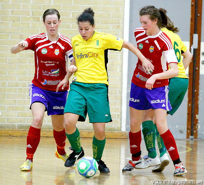 Bollstanäs SK-IK Gauthiod 7-0,dam,Solnahallen,Solna,Sverige,Futsal,,2010,23545