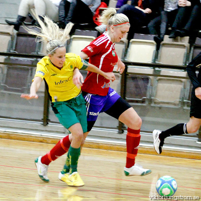 Bollstanäs SK-IK Gauthiod 7-0,dam,Solnahallen,Solna,Sverige,Futsal,,2010,23549