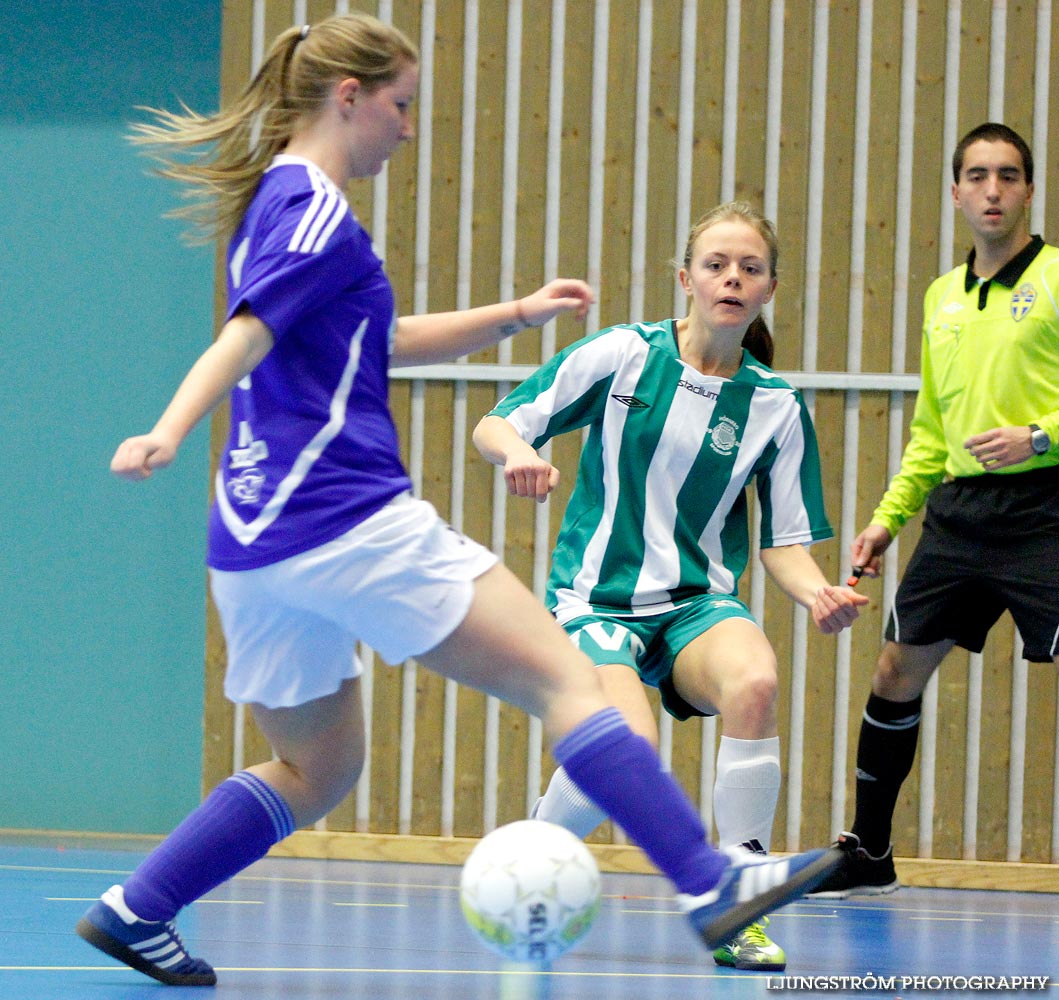 Skövde Futsalcup Damer Hörnebo SK-Jula BK,dam,Arena Skövde,Skövde,Sverige,Skövde Futsalcup 2012,Futsal,2012,61593