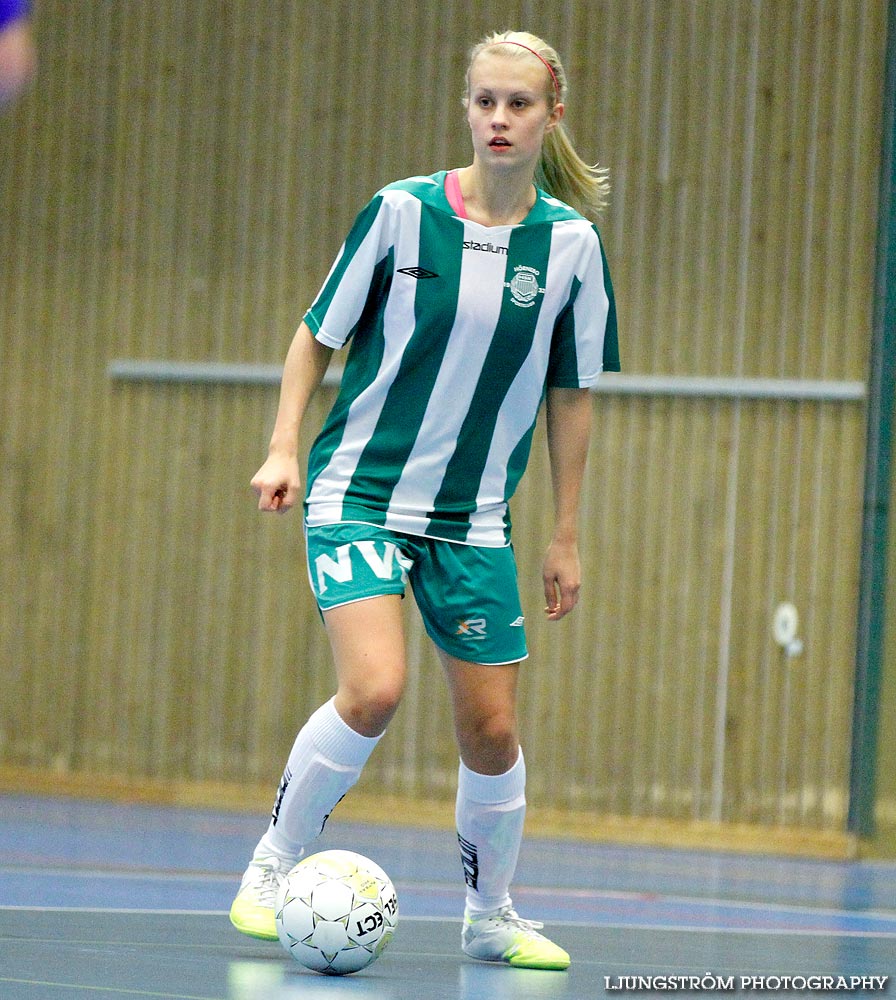 Skövde Futsalcup Damer Hörnebo SK-Jula BK,dam,Arena Skövde,Skövde,Sverige,Skövde Futsalcup 2012,Futsal,2012,61594