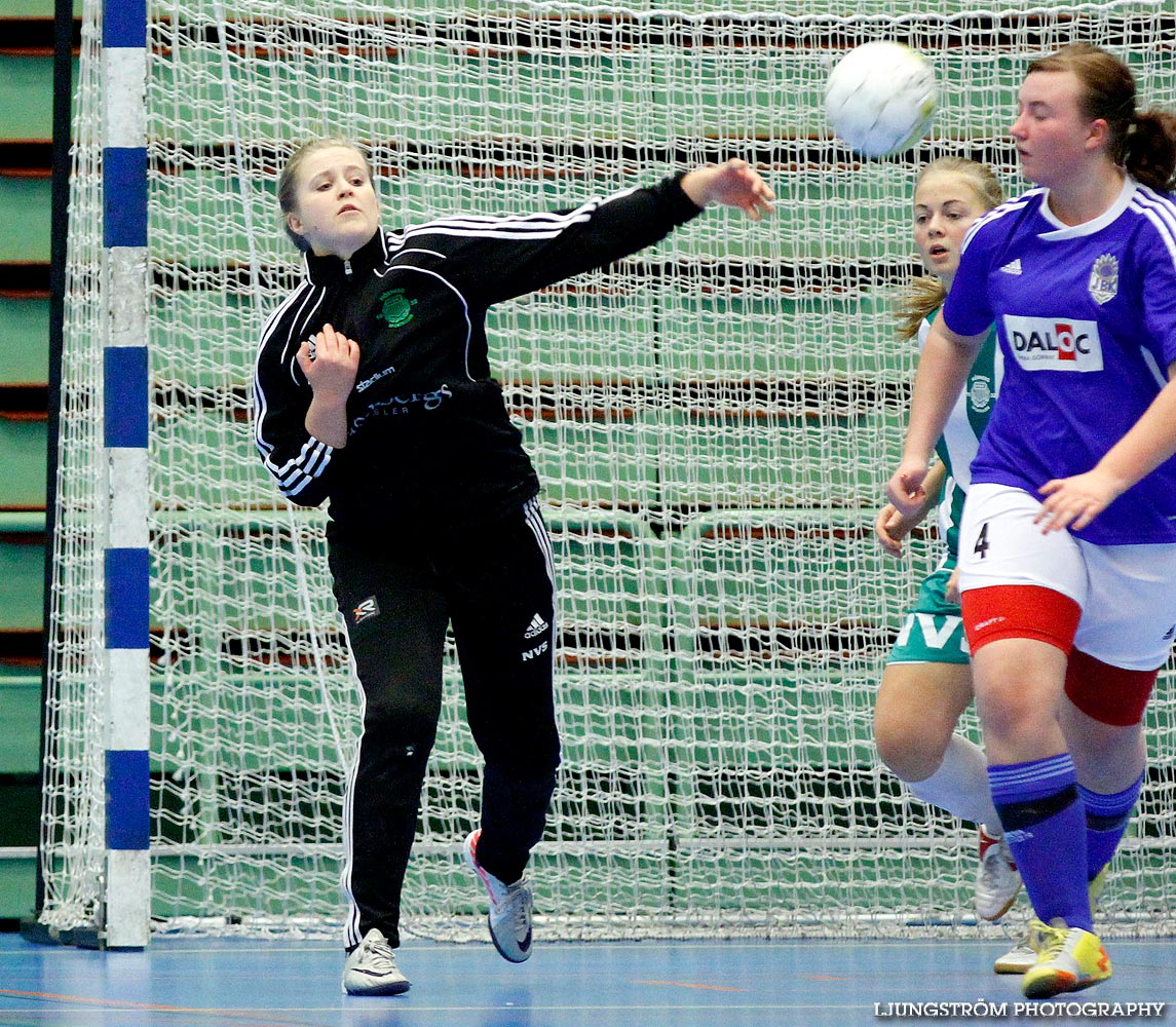 Skövde Futsalcup Damer Hörnebo SK-Jula BK,dam,Arena Skövde,Skövde,Sverige,Skövde Futsalcup 2012,Futsal,2012,61596
