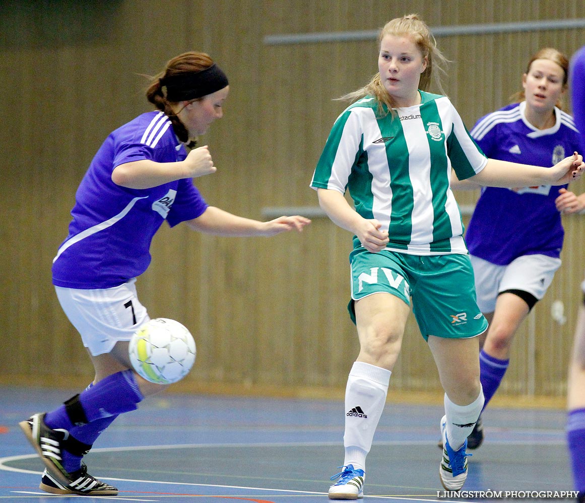 Skövde Futsalcup Damer Hörnebo SK-Jula BK,dam,Arena Skövde,Skövde,Sverige,Skövde Futsalcup 2012,Futsal,2012,61597