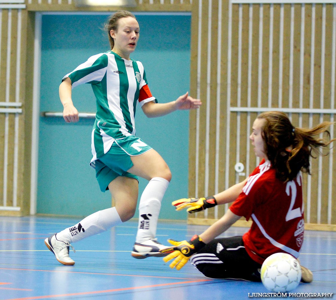 Skövde Futsalcup Damer Hörnebo SK-Jula BK,dam,Arena Skövde,Skövde,Sverige,Skövde Futsalcup 2012,Futsal,2012,61602
