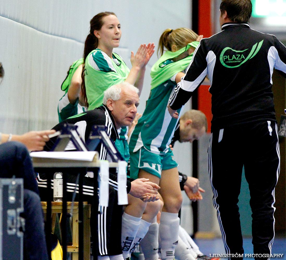 Skövde Futsalcup Damer Hörnebo SK-Jula BK,dam,Arena Skövde,Skövde,Sverige,Skövde Futsalcup 2012,Futsal,2012,61603