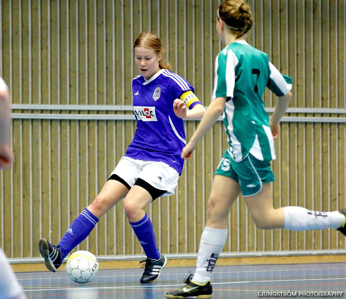 Skövde Futsalcup Damer Hörnebo SK-Jula BK,dam,Arena Skövde,Skövde,Sverige,Skövde Futsalcup 2012,Futsal,2012,61605