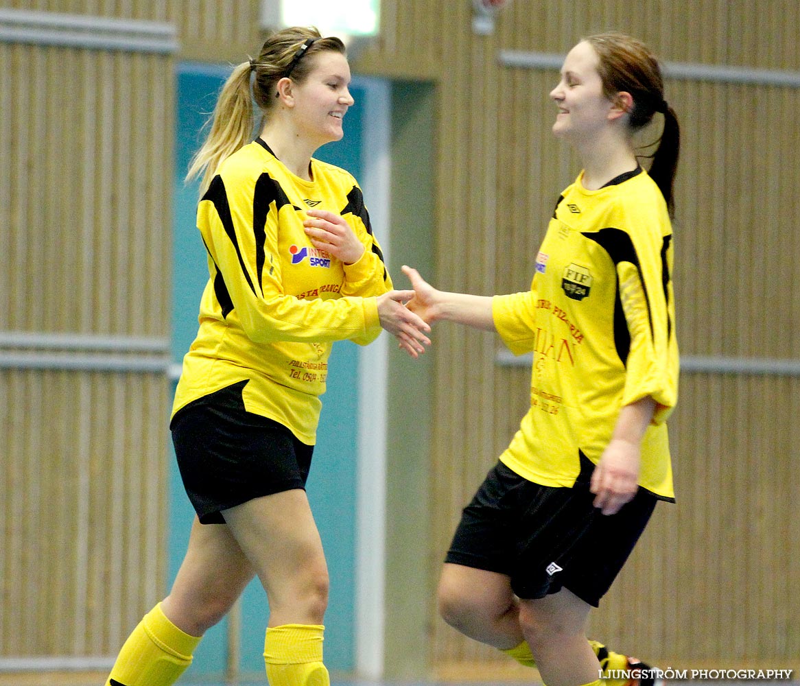 Skövde Futsalcup Damer Fagersanna/Mölltorp/Brevik-Moholm/Tidan,dam,Arena Skövde,Skövde,Sverige,Skövde Futsalcup 2012,Futsal,2012,61634