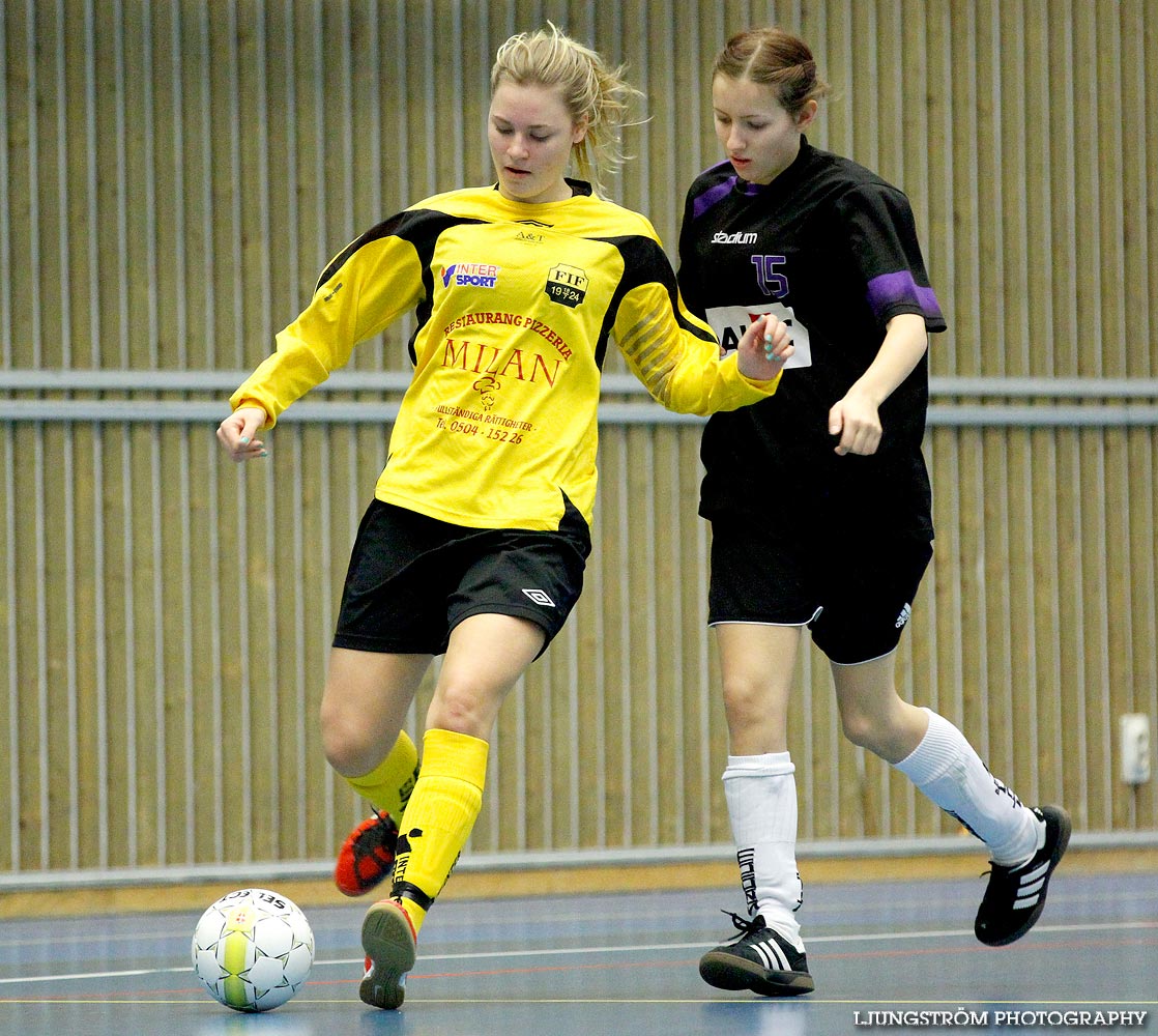 Skövde Futsalcup Damer Fagersanna/Mölltorp/Brevik-Moholm/Tidan,dam,Arena Skövde,Skövde,Sverige,Skövde Futsalcup 2012,Futsal,2012,61639