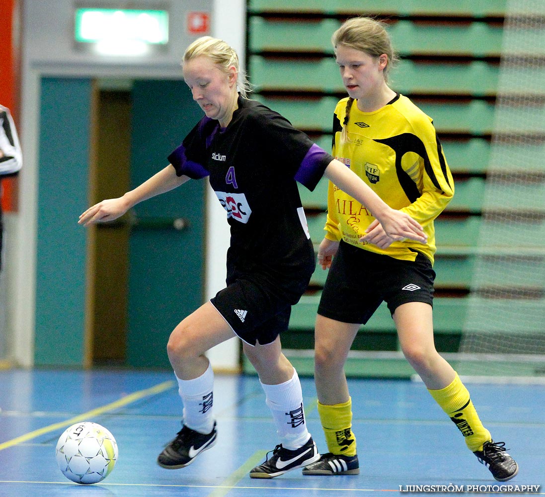 Skövde Futsalcup Damer Fagersanna/Mölltorp/Brevik-Moholm/Tidan,dam,Arena Skövde,Skövde,Sverige,Skövde Futsalcup 2012,Futsal,2012,61655