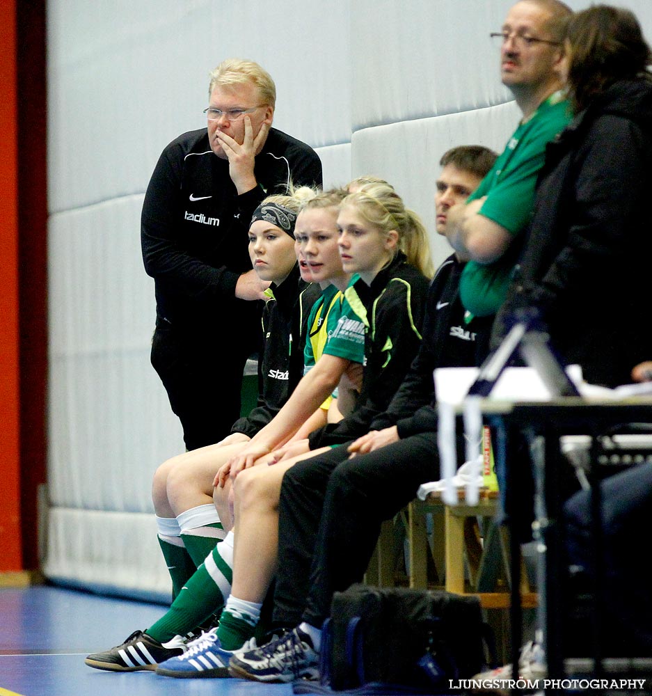 Skövde Futsalcup Damer Sils IF-Våmbs IF,dam,Arena Skövde,Skövde,Sverige,Skövde Futsalcup 2012,Futsal,2012,61721