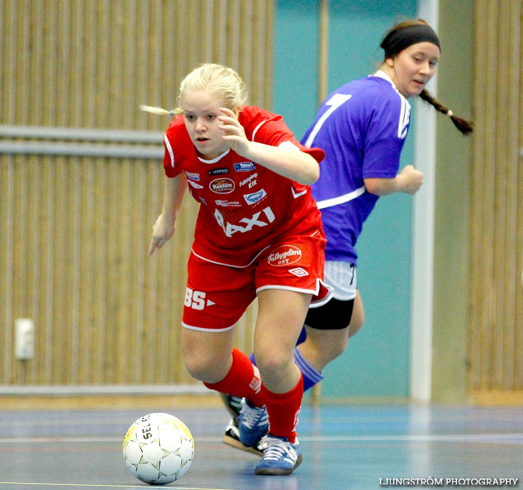 Skövde Futsalcup Damer Jula BK-Falköpings KIK,dam,Arena Skövde,Skövde,Sverige,Skövde Futsalcup 2012,Futsal,2012,61786