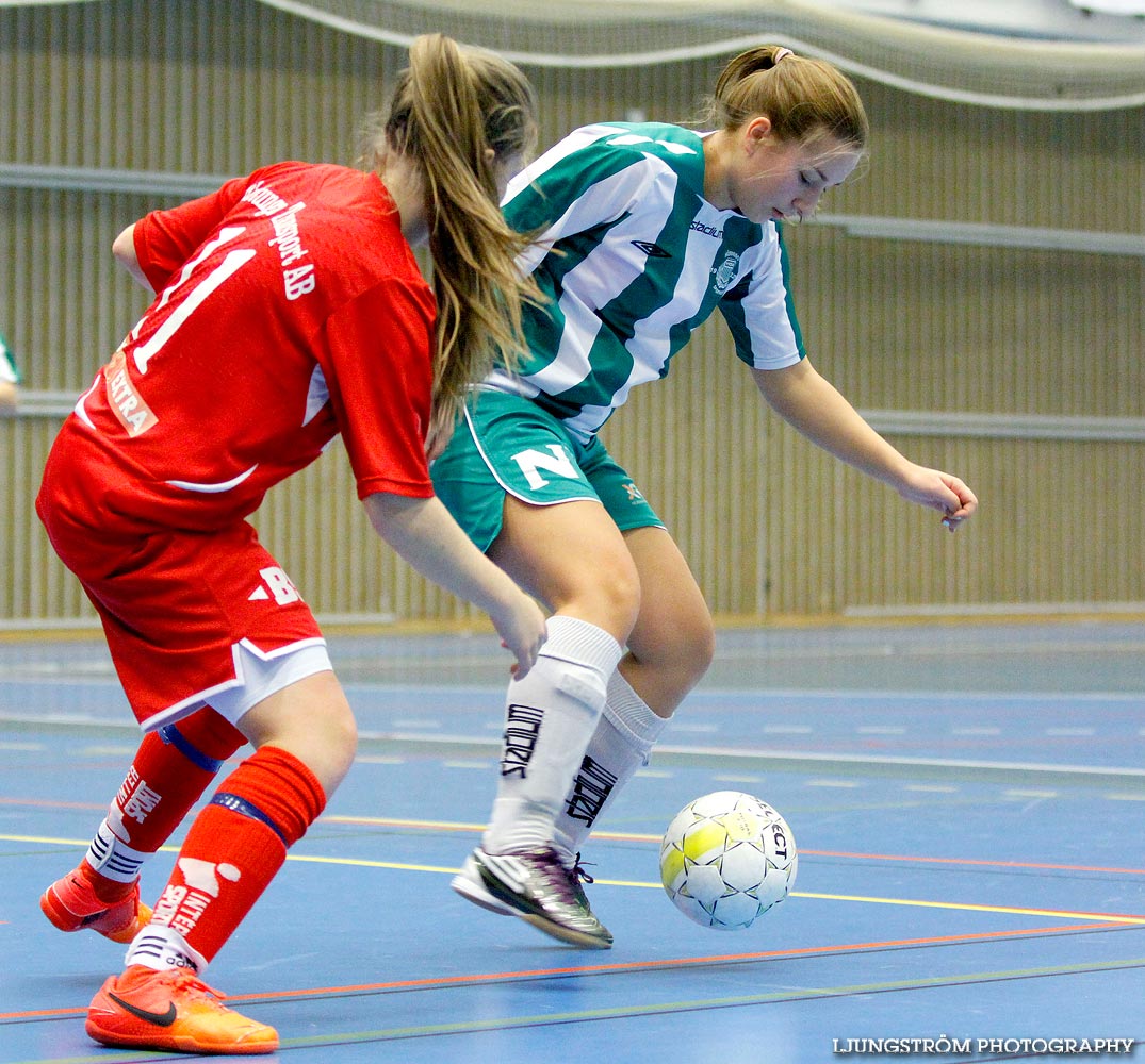 Skövde Futsalcup Damer Falköpings KIK-Hörnebo SK,dam,Arena Skövde,Skövde,Sverige,Skövde Futsalcup 2012,Futsal,2012,61840