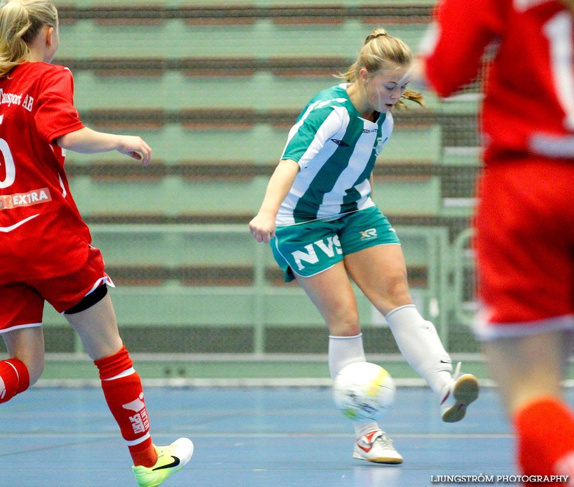 Skövde Futsalcup Damer Falköpings KIK-Hörnebo SK,dam,Arena Skövde,Skövde,Sverige,Skövde Futsalcup 2012,Futsal,2012,61841
