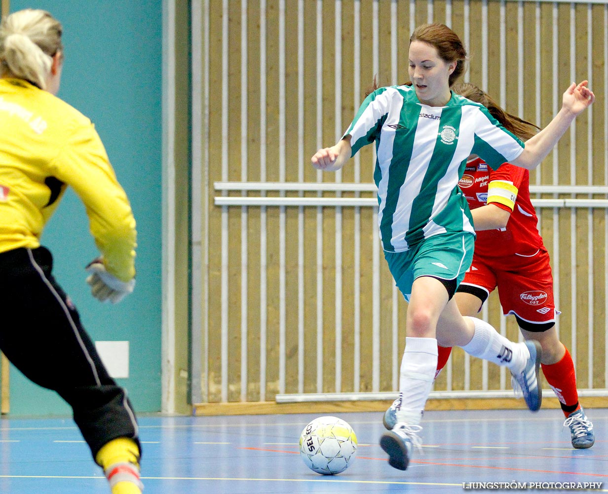 Skövde Futsalcup Damer Falköpings KIK-Hörnebo SK,dam,Arena Skövde,Skövde,Sverige,Skövde Futsalcup 2012,Futsal,2012,61843