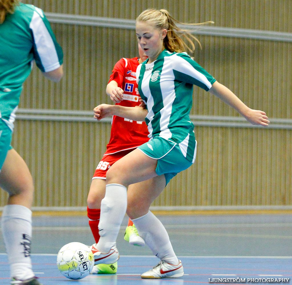 Skövde Futsalcup Damer Falköpings KIK-Hörnebo SK,dam,Arena Skövde,Skövde,Sverige,Skövde Futsalcup 2012,Futsal,2012,61844