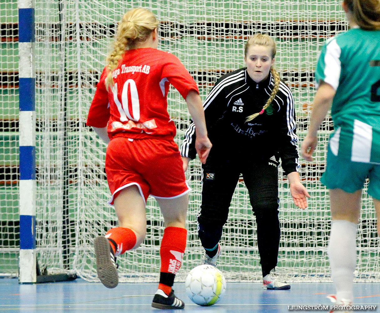 Skövde Futsalcup Damer Falköpings KIK-Hörnebo SK,dam,Arena Skövde,Skövde,Sverige,Skövde Futsalcup 2012,Futsal,2012,61854