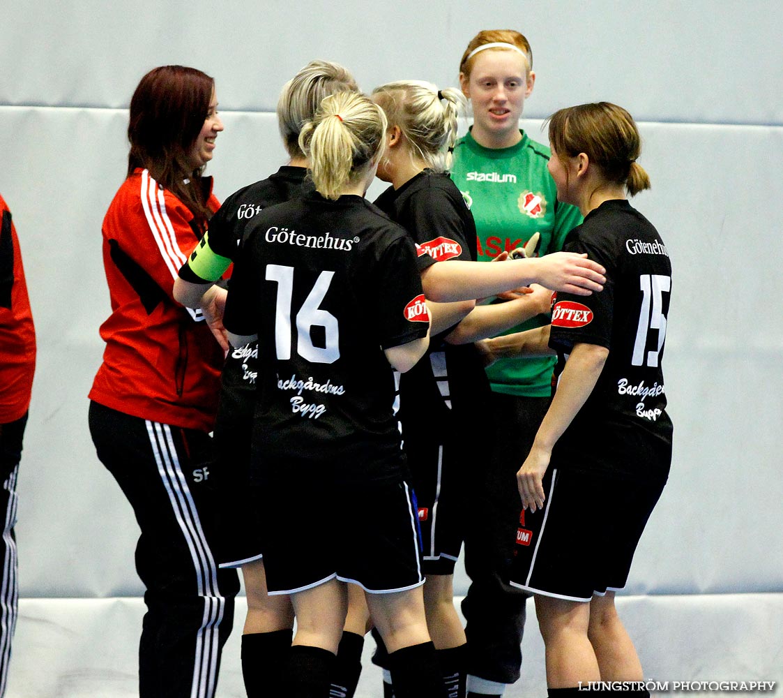Skövde Futsalcup Damer Sils IF-Töreboda IK,dam,Arena Skövde,Skövde,Sverige,Skövde Futsalcup 2012,Futsal,2012,61954