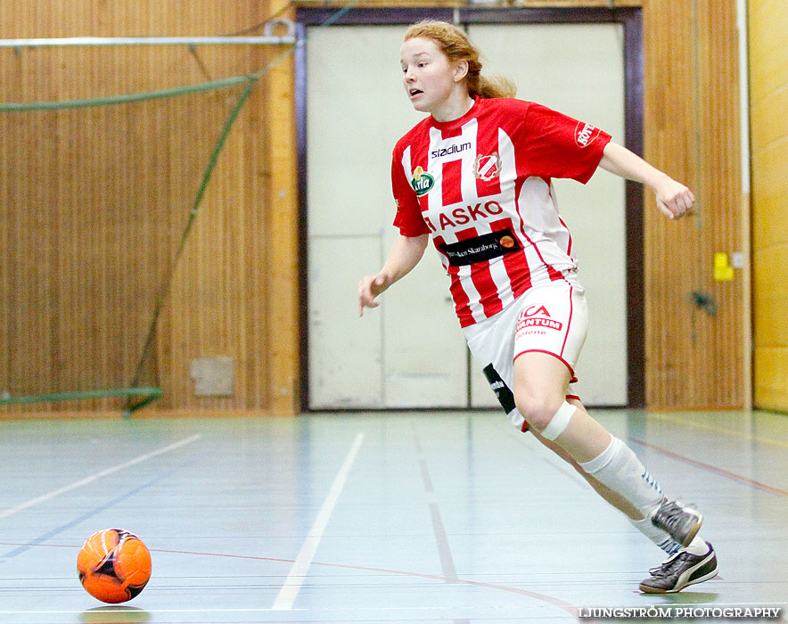 Örebro SK Söder-Sils IF 2-3,dam,Lugnethallen,Falun,Sverige,Slutspel futsal-SM 2013,Futsal,2013,64263