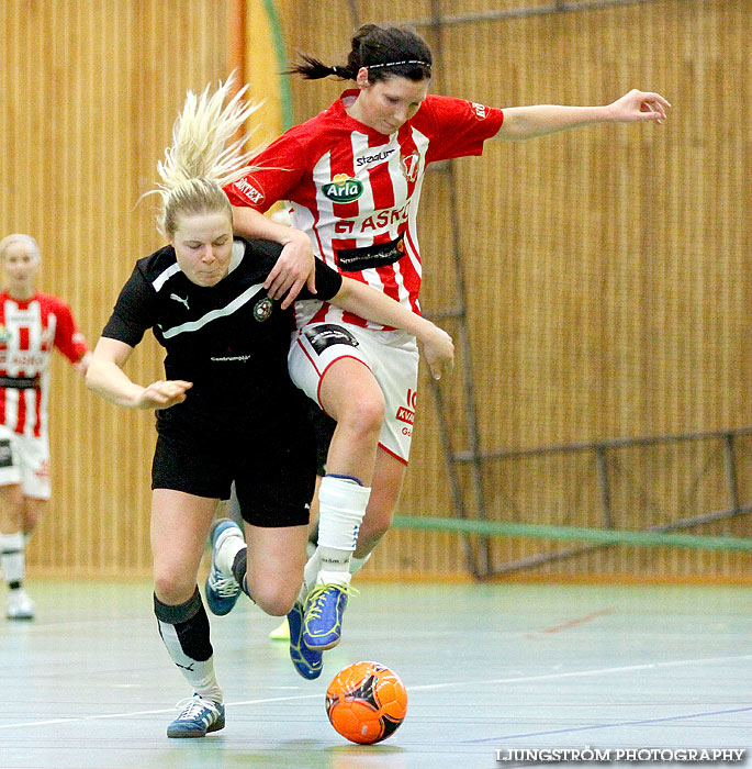 Örebro SK Söder-Sils IF 2-3,dam,Lugnethallen,Falun,Sverige,Slutspel futsal-SM 2013,Futsal,2013,64273