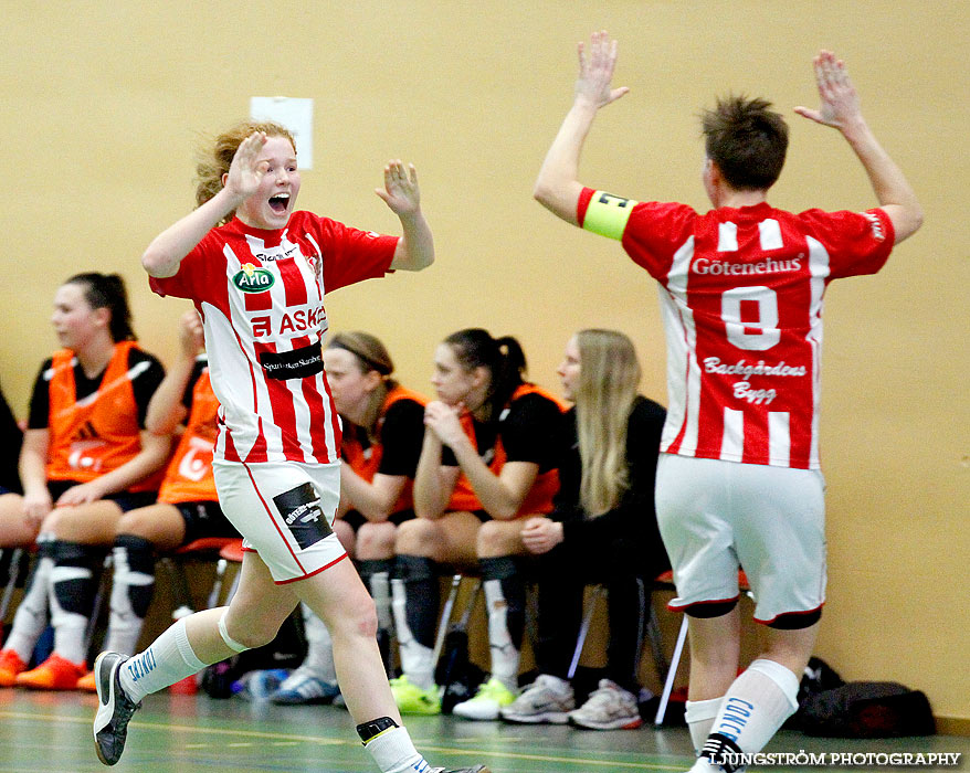Örebro SK Söder-Sils IF 2-3,dam,Lugnethallen,Falun,Sverige,Slutspel futsal-SM 2013,Futsal,2013,64278