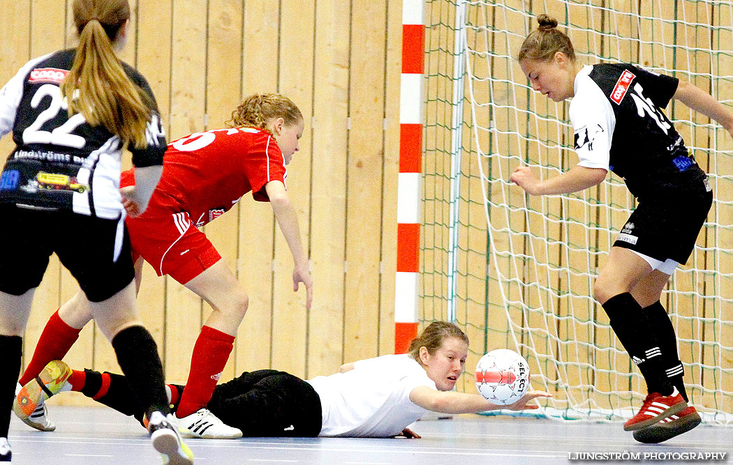 Mariestads BoIS FF-Skövde KIK 0-1,dam,Vadsbohallen,Mariestad,Sverige,Futsal,,2013,77519