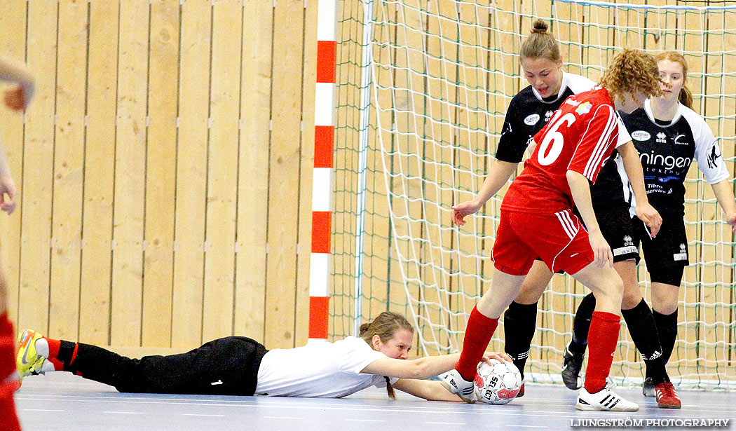 Mariestads BoIS FF-Skövde KIK 0-1,dam,Vadsbohallen,Mariestad,Sverige,Futsal,,2013,77522
