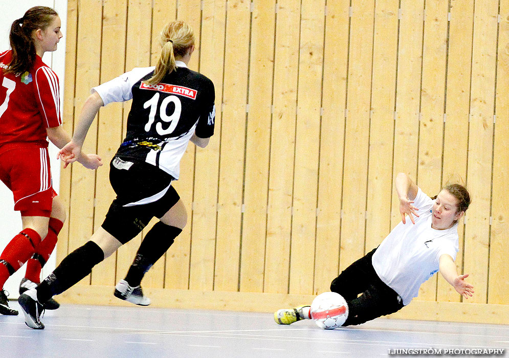 Mariestads BoIS FF-Skövde KIK 0-1,dam,Vadsbohallen,Mariestad,Sverige,Futsal,,2013,77535