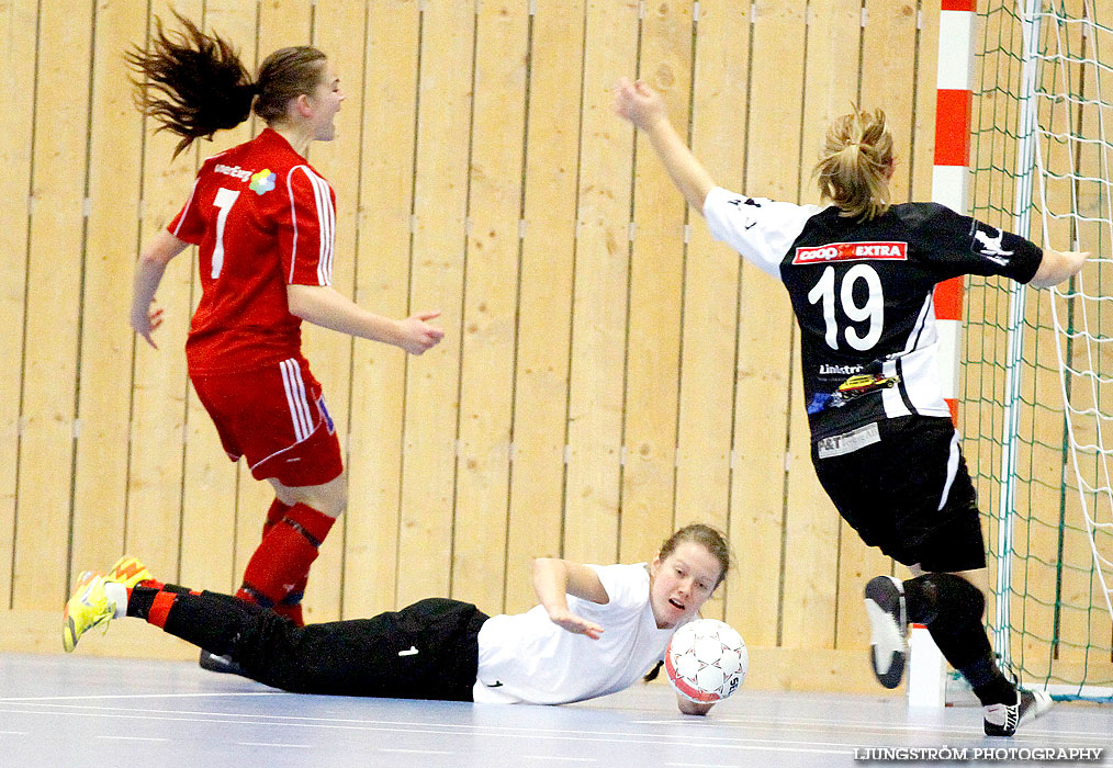 Mariestads BoIS FF-Skövde KIK 0-1,dam,Vadsbohallen,Mariestad,Sverige,Futsal,,2013,77538
