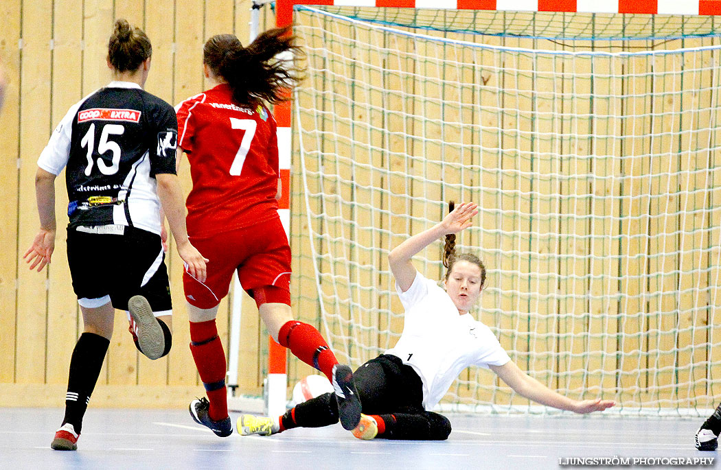 Mariestads BoIS FF-Skövde KIK 0-1,dam,Vadsbohallen,Mariestad,Sverige,Futsal,,2013,77560