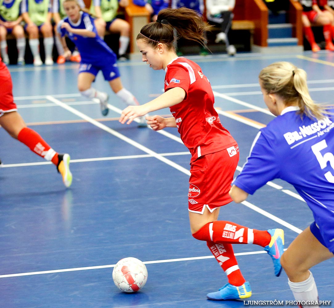 Oden Cup F19 Falköpings KIK-Alingsås KIK 6-0,dam,Odenhallen,Falköping,Sverige,Futsal,,2014,96017