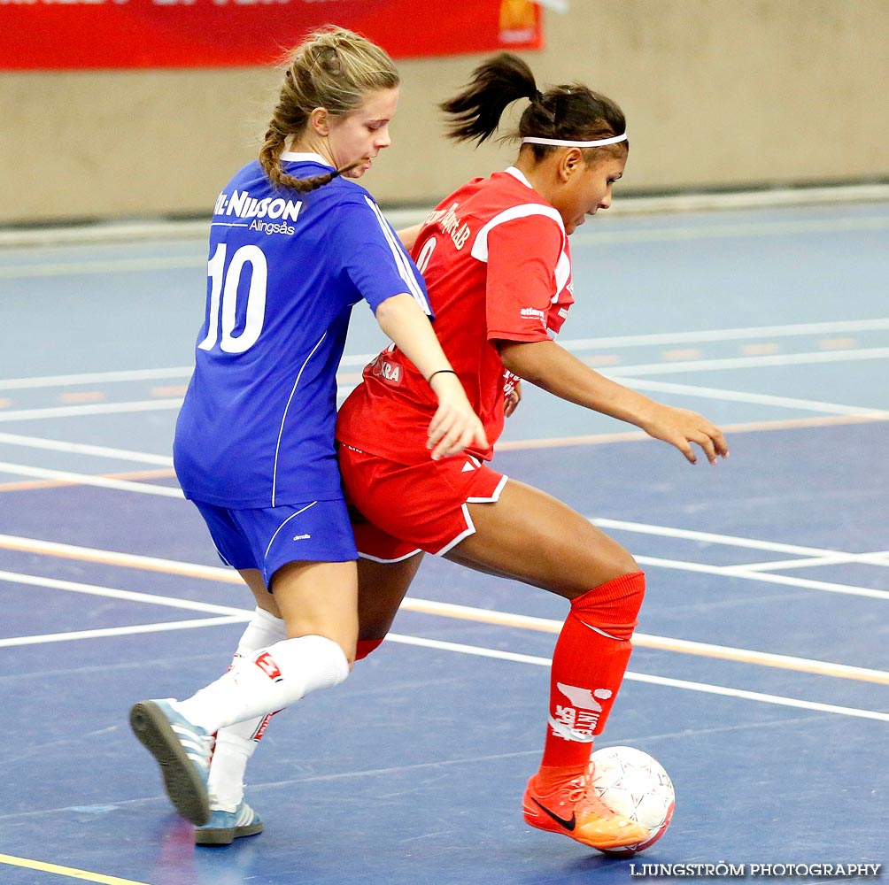 Oden Cup F19 Falköpings KIK-Alingsås KIK 6-0,dam,Odenhallen,Falköping,Sverige,Futsal,,2014,96020