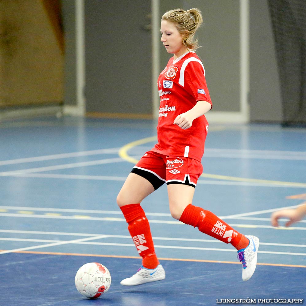 Oden Cup F19 Falköpings KIK-Alingsås KIK 6-0,dam,Odenhallen,Falköping,Sverige,Futsal,,2014,96021